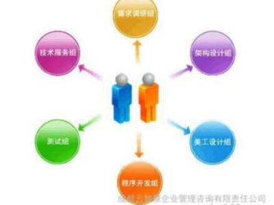 優(yōu)化與賦能 虹口區(qū)生產(chǎn)企業(yè)如何借力專(zhuān)業(yè)管理咨詢(xún)實(shí)現(xiàn)高質(zhì)量發(fā)展